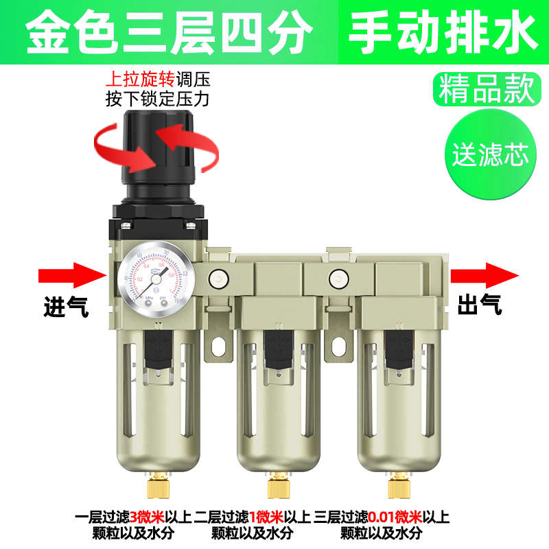 汽车喷漆油水分离器烤漆房空压机气泵三级双芯干燥过滤.器自动排
