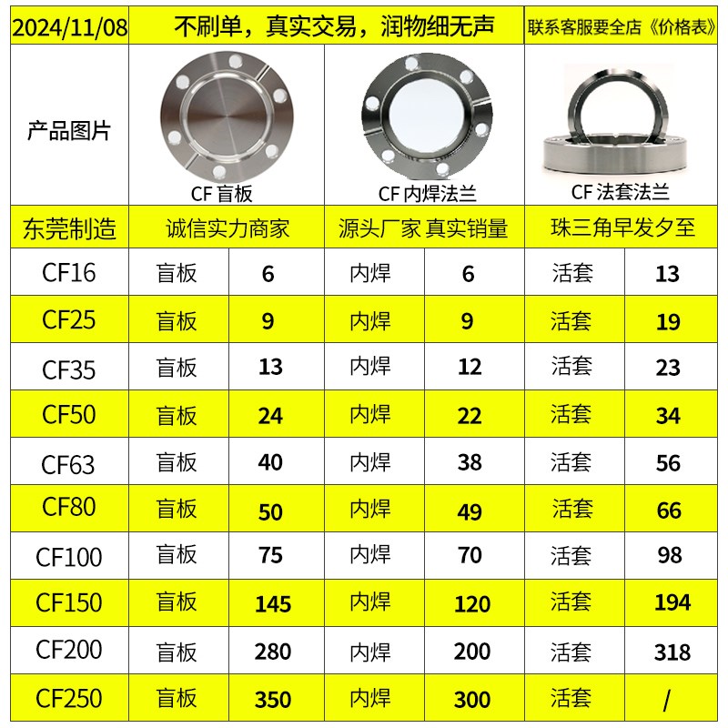 304不锈钢 超高真空CF内焊法兰片 刀口法兰CF16/25/35/63/80/100