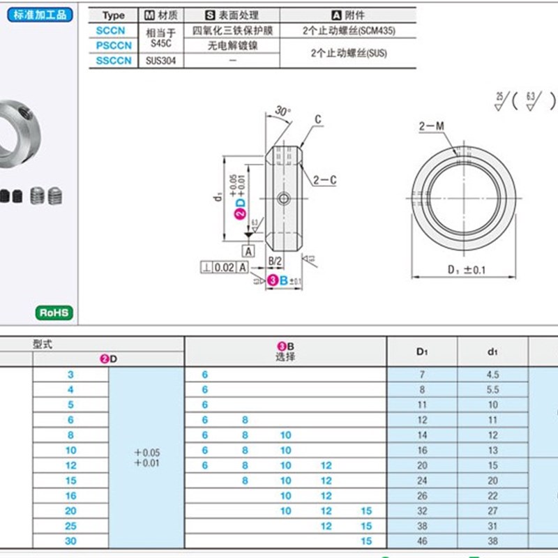 固定环 止动螺丝固定型 标准型/加宽型 定位固定挡圈环全系列促销