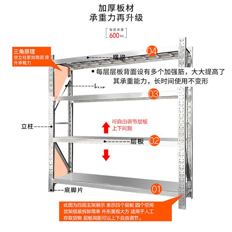 物仓库仓储架重j型厚货物架家用库货房加铁架子快递置物架多层EPM