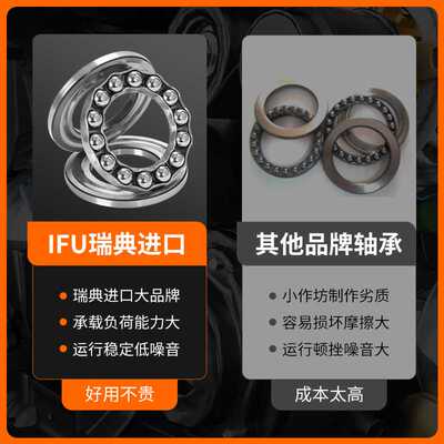 IFU进口51218平面51220耐压力51222 51224 51226 51228推力球轴承