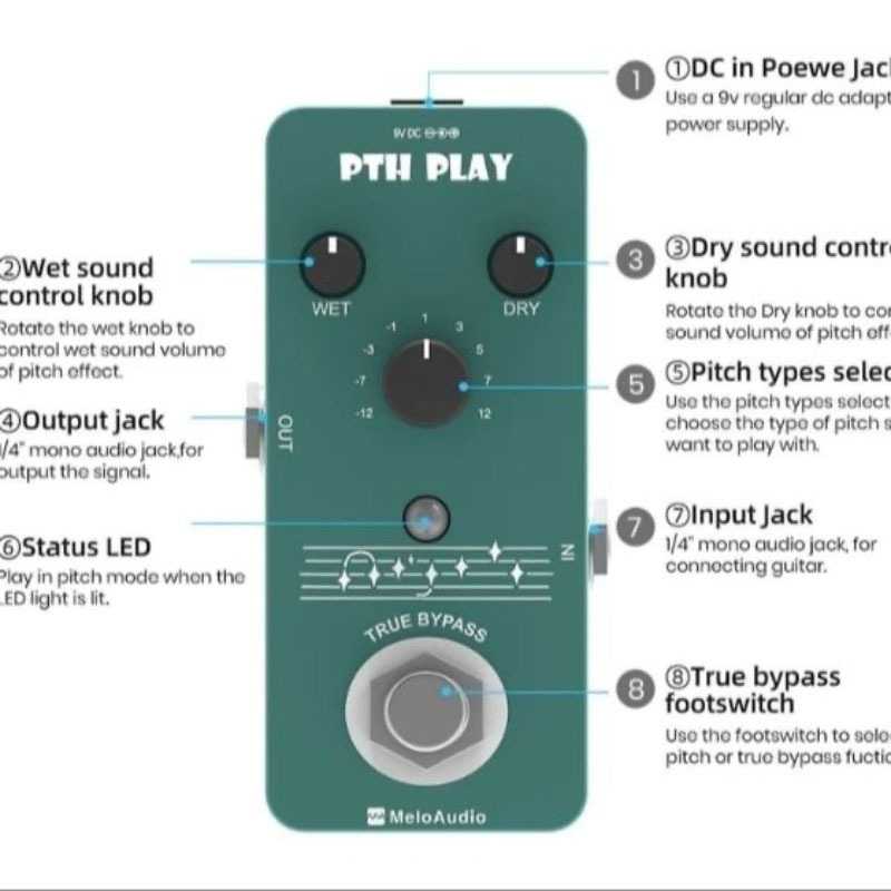 美乐MeloAudio数字移调 电吉他单块效果器Dig guitar变调跨境