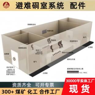 矿用避难硐室配件容纳50-100人抗爆正压供氧井下应急避险室配件