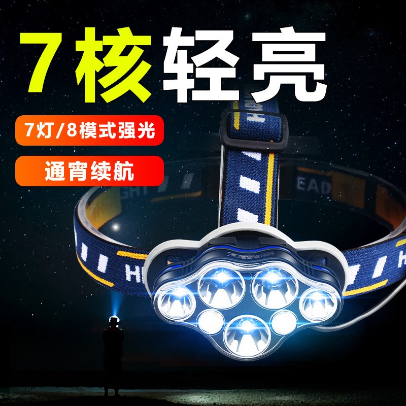 微笑鲨 强光头灯 LED户外头戴灯 钓鱼夜钓灯 大功率头灯 headlamp