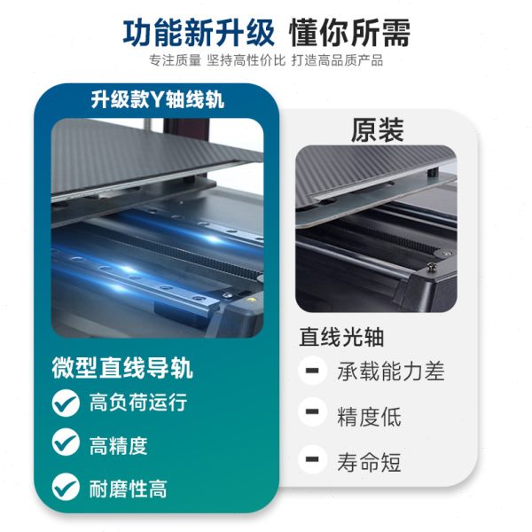 Ender3 v3 SE Y轴线轨改装套件 Creality创想3D打印机升级配件