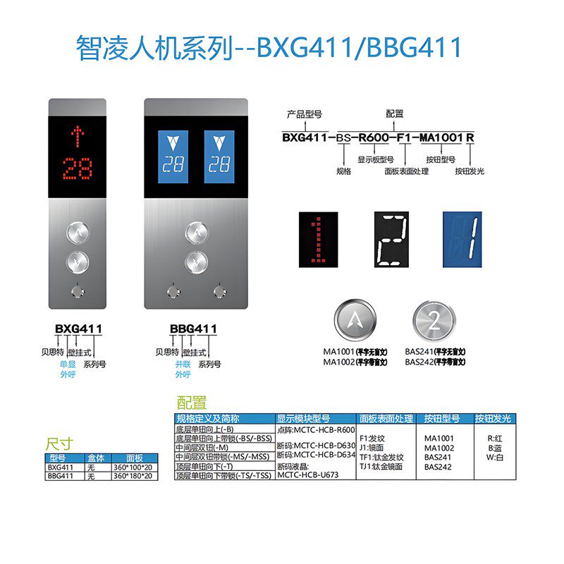 默纳克电梯控制柜NICE3000系统控制柜5-22KW电梯改造 原厂整套