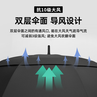 雨伞大号加固加厚结实抗风大雨伞家用大号M长柄直杆伞三人雨伞男