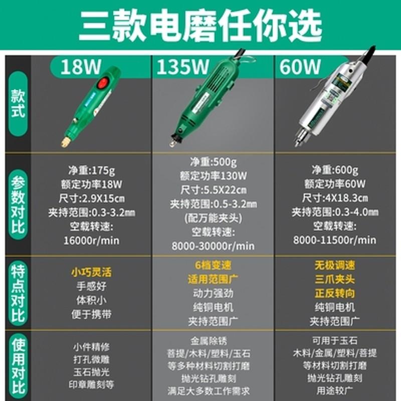 新品多功能玉石V雕刻机s台磨机小型切割机台锯木工打磨家用抛光工