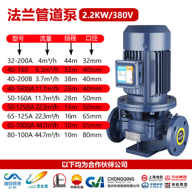 IRG人民管道泵38o0v立式离心泵锅炉热水暖气循环泵家用增压泵工业