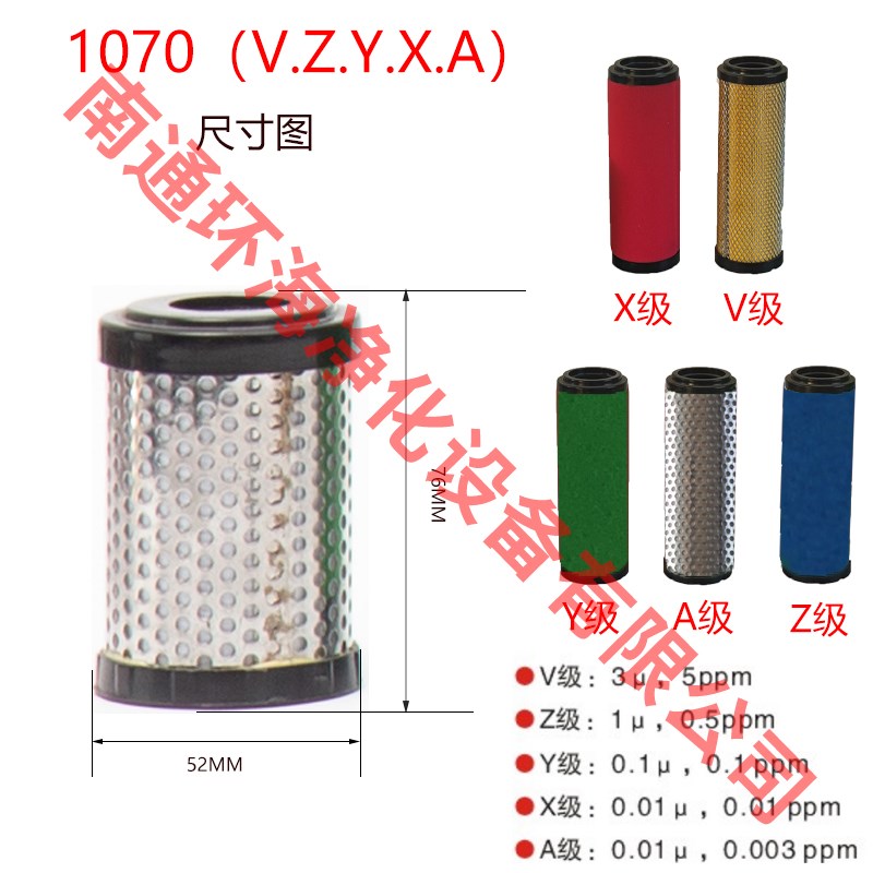 替代德国先达压缩空气管道过滤器滤芯2030V C2030Z 2030Y 2.030XP