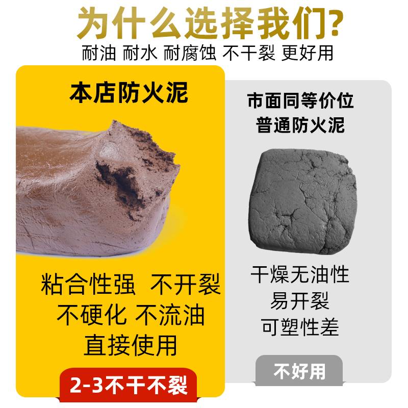 耐高温柔性有机防火泥封堵20公斤配电箱堵M洞密封胶泥电绝缘橡皮
