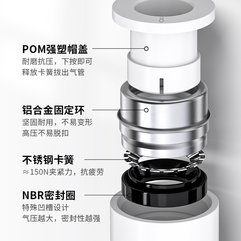 气动止逆阀气管止回阀气路逆止阀快插带螺纹接头SPC/VPC-4/6/8mm