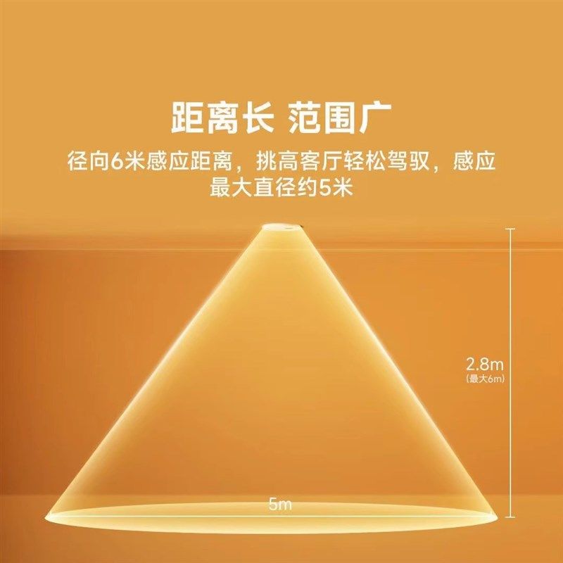 领普人体存在传感器顶装版智能米家人在灯不灭开孔80~90mm和75mm