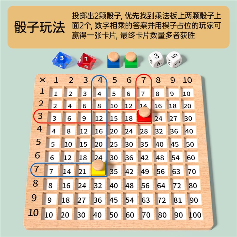 九九乘法口诀表背诵神器卡片二年级数学教具挂墙99练习桌游小学生