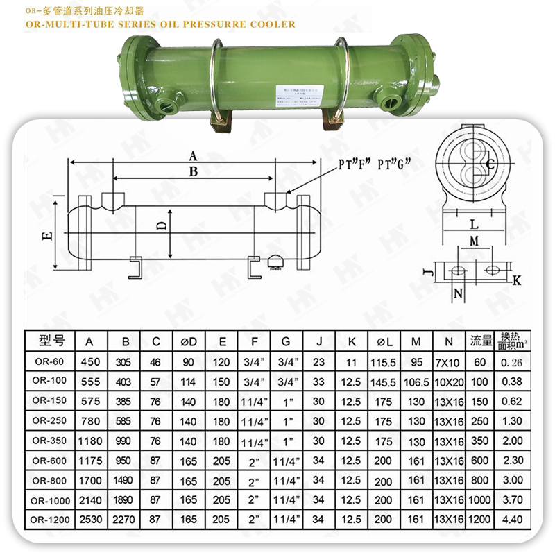 液压水冷却器列管式换热器冷凝器or-60/100/150/250/300/油冷却器
