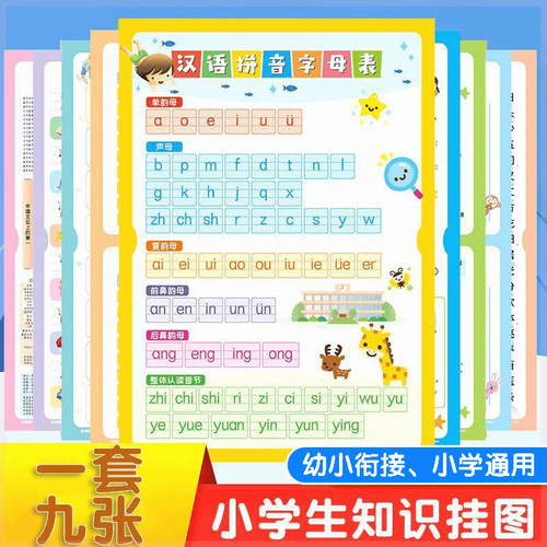 【全套9张】幼小衔接高清儿童学习挂图 拼音字母乘除加减口诀表m3
