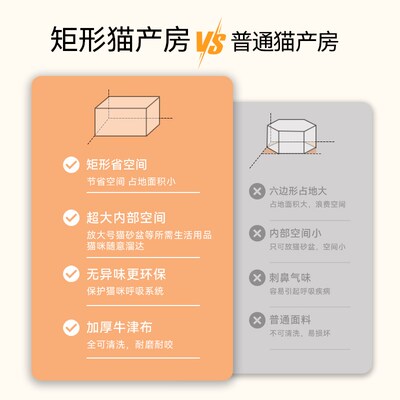 猫咪产房母猫待产窝夏季超大可拆洗分娩窝宠物产房待产包全套