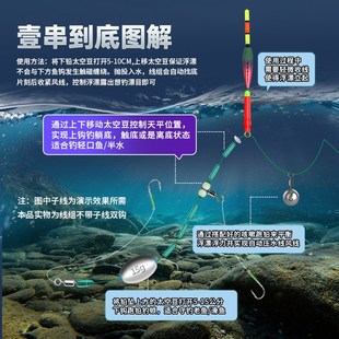 8编PE线壹串到底双铅路滑线组自动找底免调漂带浮漂矶钓远投滑漂