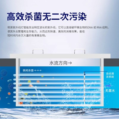 明渠式紫外线杀灭菌消毒器水产养殖污水处理设备浸没式UV排架模块