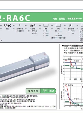 IAI电缸RCP2-RA6C/RGS6C/RGD6C电动缸 电动推杆带57闭环步进电机