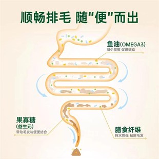 红狗化毛膏猫咪化毛球补钙红狗猫用营养膏宠物狗RedDog