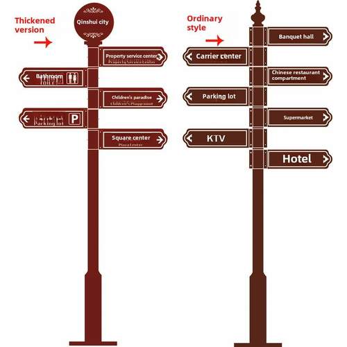 户外标牌定制标牌垂直导向标牌路站杆社区旅游景点道路导流指南
