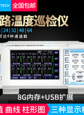 艾维泰科温湿度记录仪IV380E-8CH/16CH/24CH