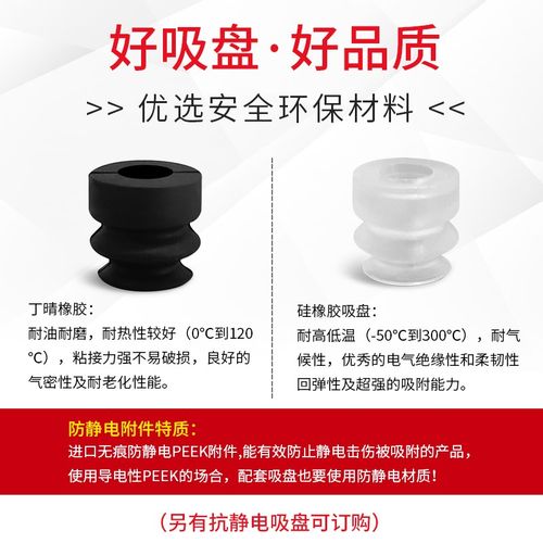 ZP2-02ZJN ZP2-04ZJS ZP2-05ZJN ZP2-06ZJS ZP2-B15ZJS真空吸盘