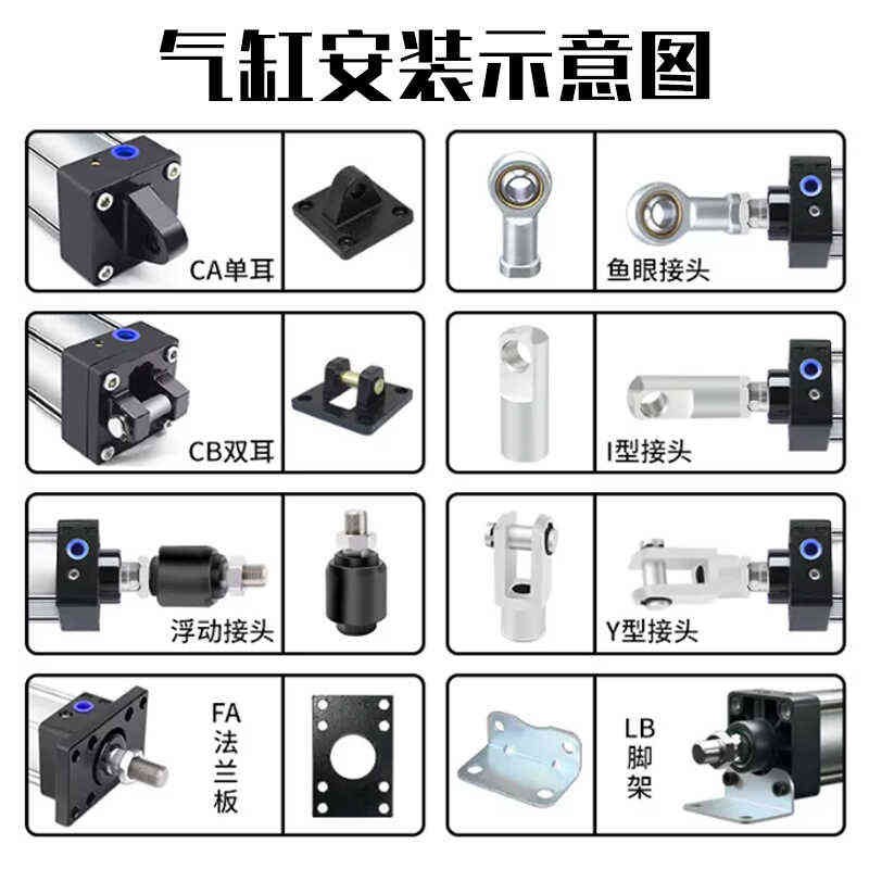 sc 三气缸导向50  63 sc32100机架带40N 杆三杆 压轴气缸料支架导