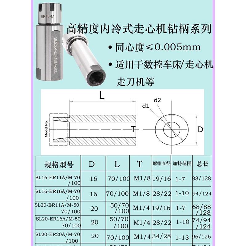 数控走心机用内冷式ER钻柄SL20/SL25/SL22-ER侧固式ER.延长杆钻杆