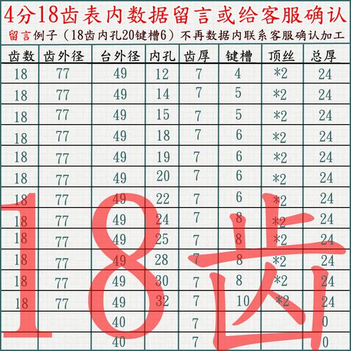 4分08B链轮10 11 12 13 14 15 16 17 18 21齿 成品带键槽链齿轮