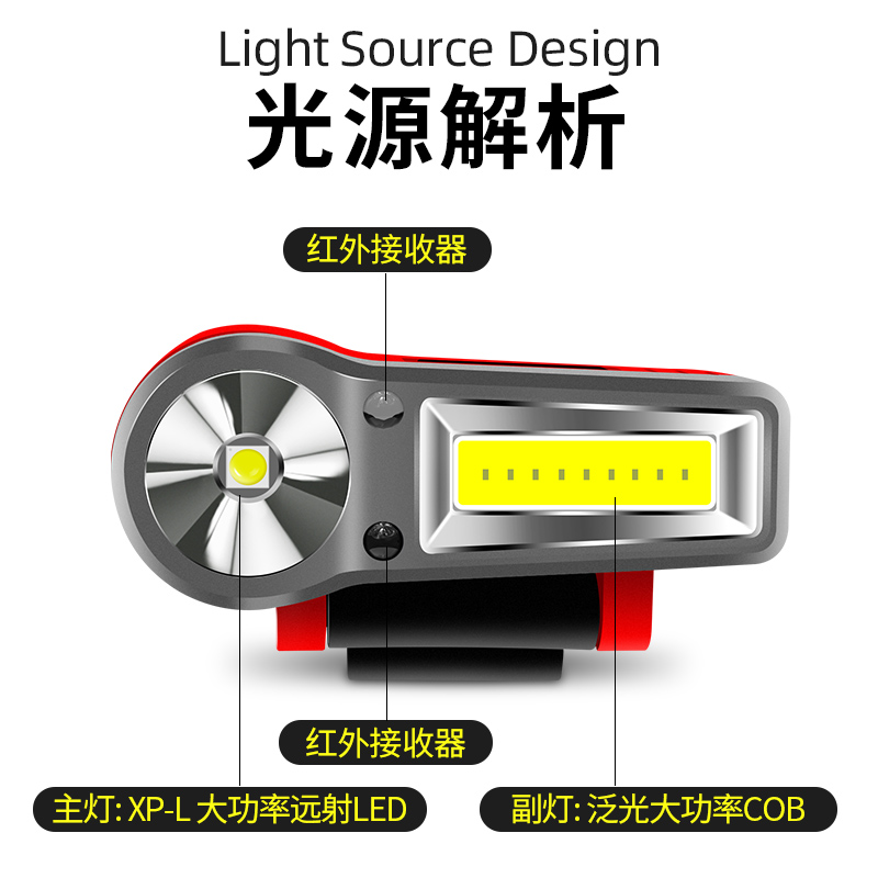 哈拿感应头灯钓鱼夜钓帽夹灯强光充电超亮大容量头戴式上饵灯