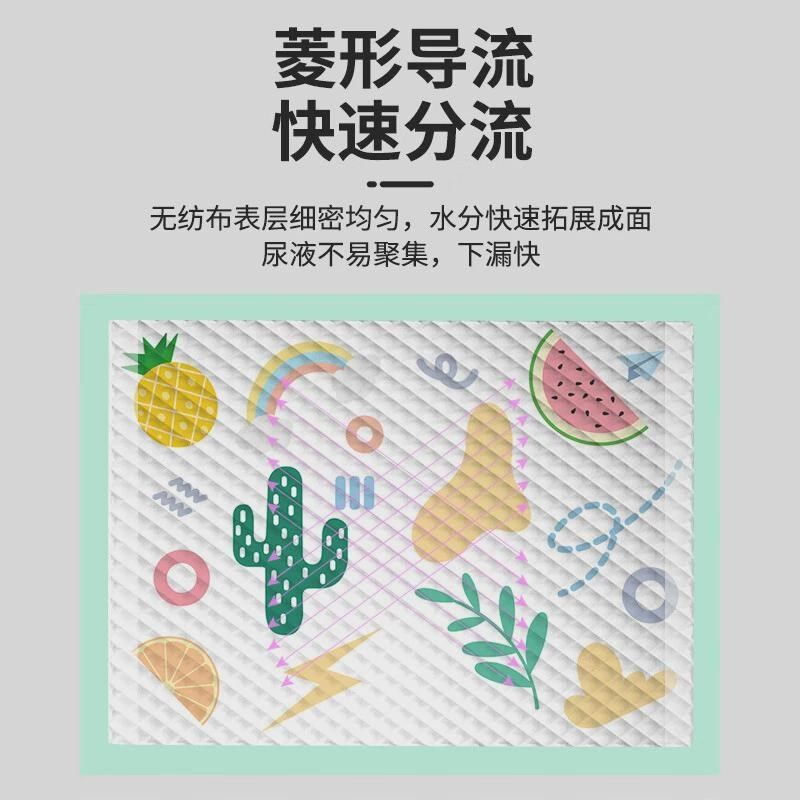 宠亮宠物狗狗印花款尿垫尿片狗猫M咪吸尿隔尿垫巾尿布,金属材料及制品,其他金属制品,淘宝优惠券,粉丝福利购,淘宝优惠卷