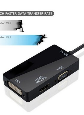迷你minbi DP displayport转VGA HDMI DVI转换器雷电转接线 4K*2K