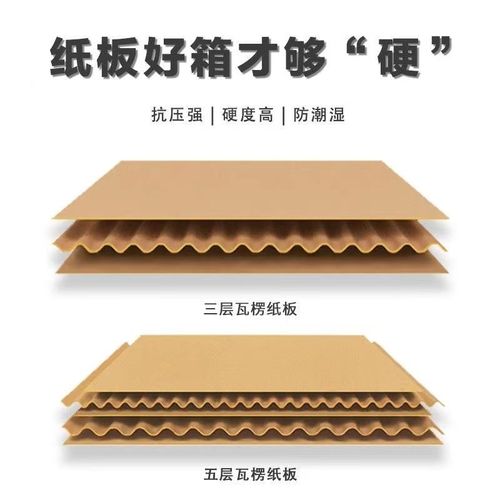 定制纸箱邮政物流快递箱特硬包装纸盒子大号搬家打包纸箱