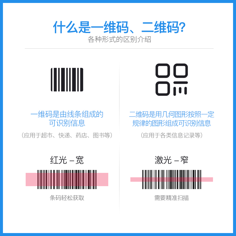 奥家K-18/818/988激光条码扫描枪 二维码红光支付扫描枪 超市扫枪