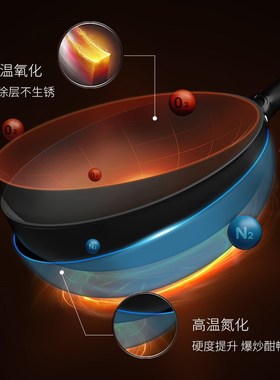 elon温仑山鹅卵石精铁锅粘锅老式炒锅家用炒菜防锈无涂层锅