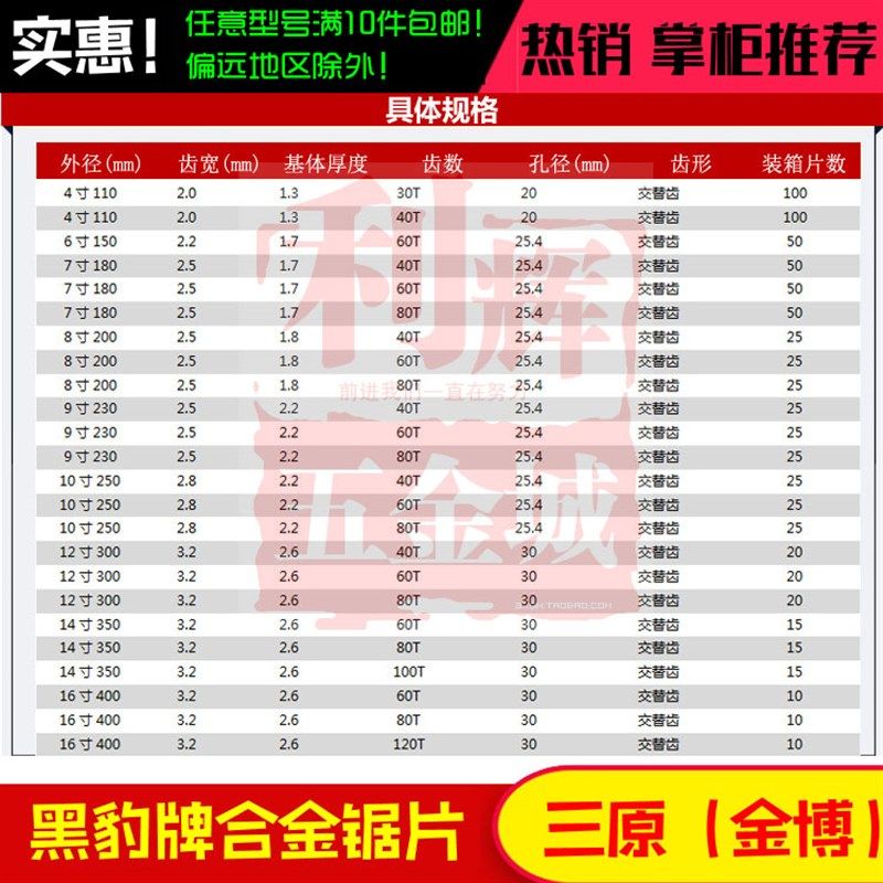 黑豹红片锯片4/7/9/10寸木工铝用超薄小圆盘推台锯合金锯片推荐,农用物资,苗木固定器/支撑器,淘宝优惠券,粉丝福利购,淘宝优惠卷