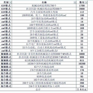 机械原理动图结构原理图动画动态传动机构课程设计非标自动化资料