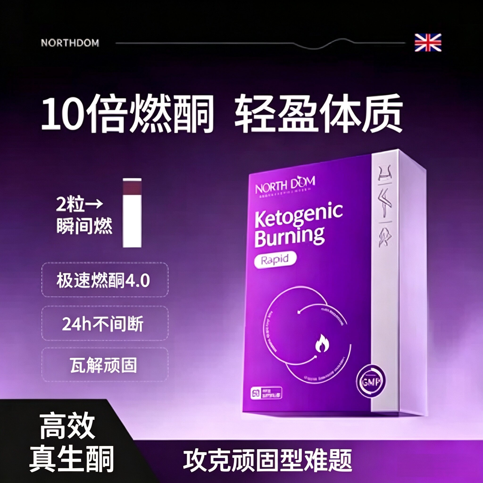【超能控体】英国快速强效生酮胶囊体重管理靶向直击顽固临期特惠