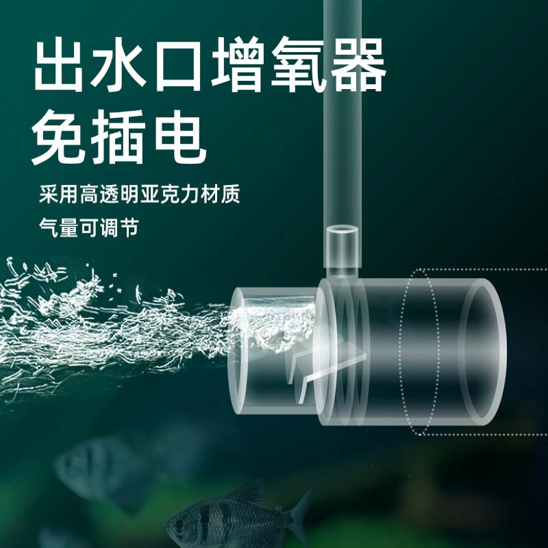 鱼缸增氧出水口过滤器出水管溶氧