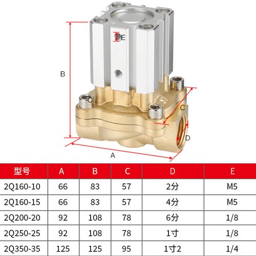 真空电磁气控阀2Q200-15水阀二位二通控制气阀2Q250-25/160