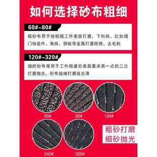 百葉輪打磨片角磨機百葉片金屬不銹鋼木頭手磨P機紗布輪拋光片加