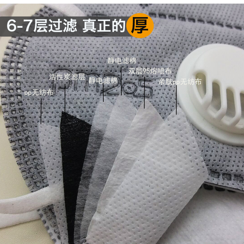 惠友n95口罩带呼吸阀防尘口罩防工业粉尘kn95口罩防尘活性炭口罩