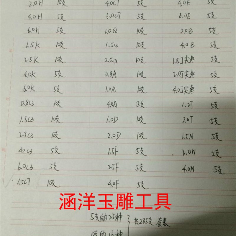 玉雕工具套装玉石雕刻磨头285支金刚石磨针翡翠玉器开窗刻字2.35