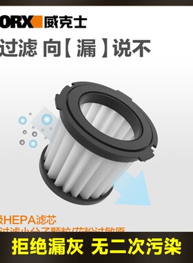 WORX威克士车载吸尘器WX030海帕滤芯三层过滤网套装配件WA6079