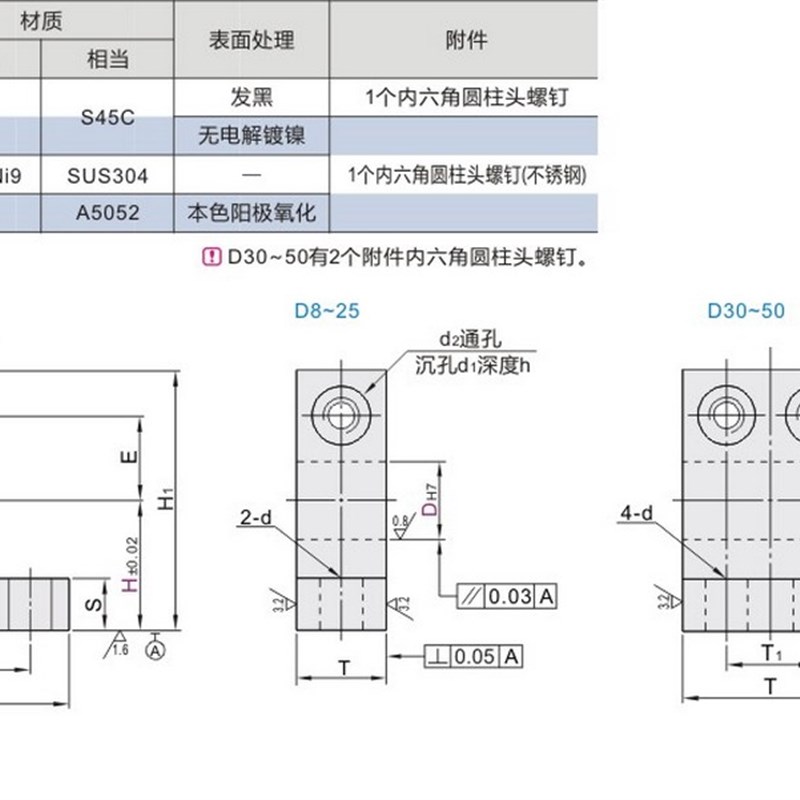 加厚T形导向轴支座 开口型GCY01GCY02GCY08立式底座光轴支撑座