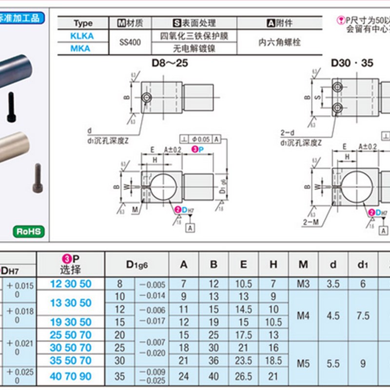 支柱固定夹 悬臂型 KLKA MKA ALKA SLKA360度旋转固定夹 旋转支架