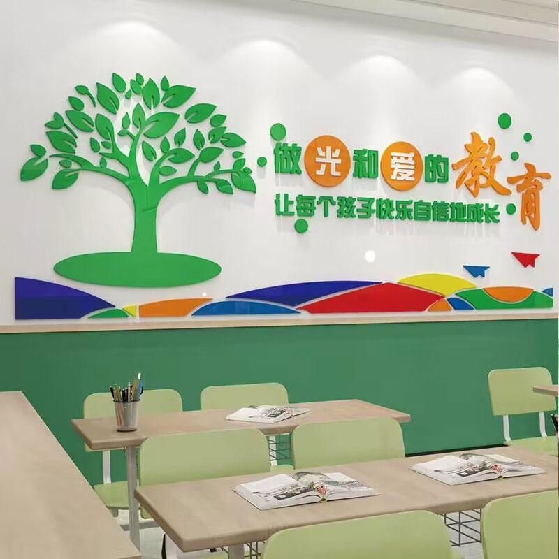 教室布置托管f班级文化墙幼儿园墙面装饰环创主题成品背景环境材