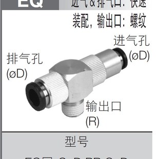 日本PISCO快速排气阀 C04P01C08 EQ01